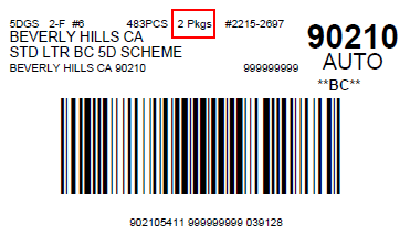 AccuZIP Tray Tag with number of packages