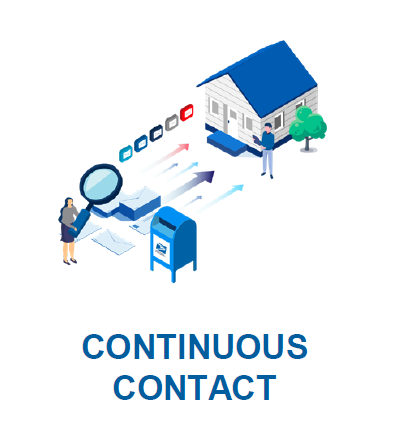 Continuous Contact Promotion